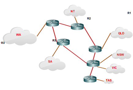 Networking and Security Assignment1.png